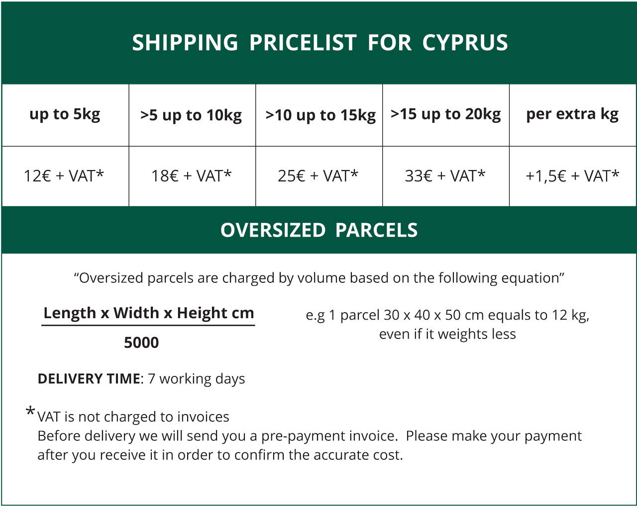 Delivery Cost for Cyprus